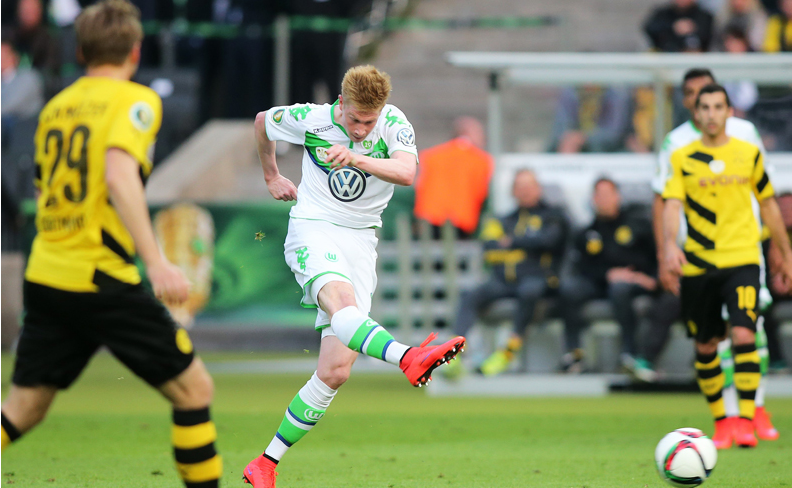 小案例复盘 小案例复盘